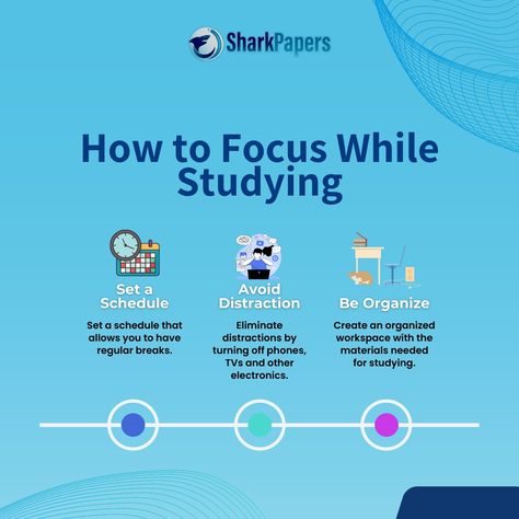 We've all been there. The books and notes are spread out in front of us, but we just can't seem to focus on anything. We're constantly getting up to get a drink or go to the bathroom. And even when we try to study, our mind just won't stop wandering. Here's how to fix that. By following these simple tips, you'll be able to focus while studying and get the most out of your studying session! How To Focus On Studying, Studying Session, Focus On Study, Focus While Studying, How To Focus, Avoid Distractions, Study Set, Mind Map, To Study