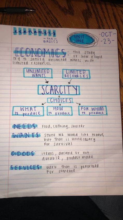 #notes #inspo #economics How To Make Economics Notes, Tips For Studying Economics, Study Notes Economics, Economics Notes Class 11, Igcse Economics Notes, Econ Notes Aesthetic, Bba Study Notes, A Level Economics Notes, Study Tips For Economics