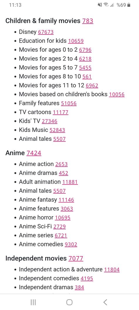 Netflix Secret Codes Movies, Netflix Codes Anime, Netflix Anime Code, Brookhaven Movie Codes, Anime Netflix Codes, Netflix Codes Hacks, Netflix Movie Codes, Netflix Secret Codes, Google Classroom Code