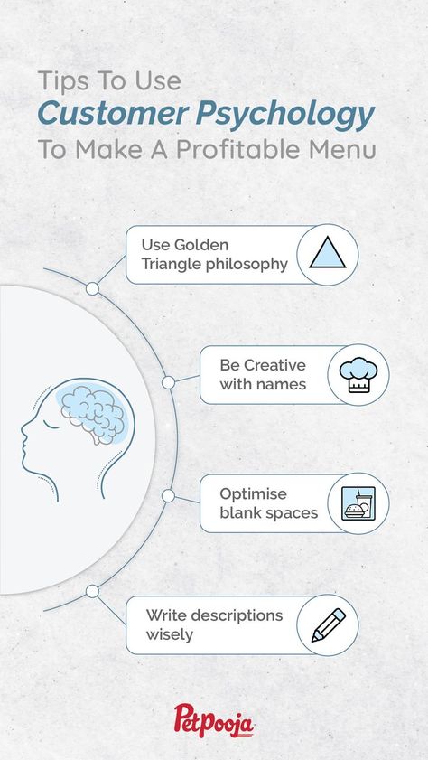 The secret of a successful menu depends on using Customer Psychology smartly in your menu designing! 💁🏻‍♀️ We present to you the “4 golden rules” ⭐️ that will help you revamp your menu and attract more customers! The Secret, Writing, Philosophy, Psychology, Customer Psychology, Golden Rules, Golden Triangle, Golden Rule, The 4