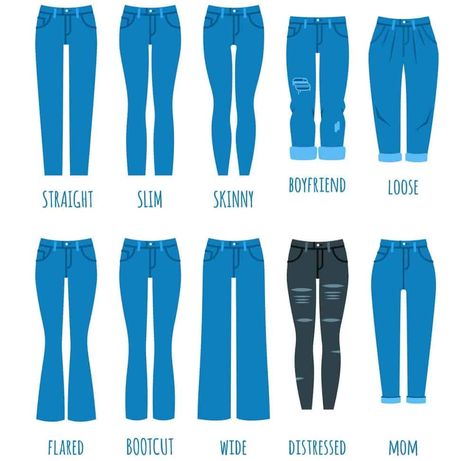Jean Types, Fashion Terminology, Blue Jean Outfits, Clothing Guide, Types Of Jeans, Fashion Terms, Fashion Vocabulary, Distressed Denim Jeans, Fashion Hacks Clothes