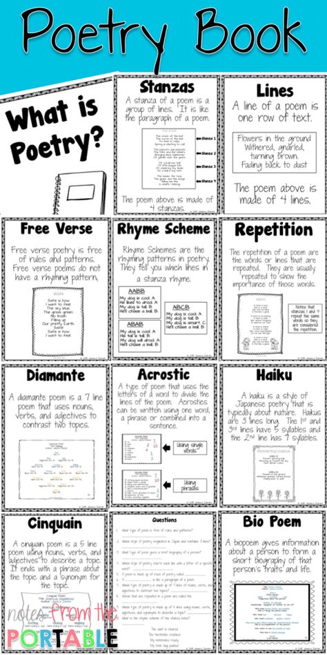 Poetry Vocabulary, Poetry Anchor Chart, Planning School, Poetry Ideas, Teaching Poetry, 4th Grade Writing, Poetry For Kids, 4th Grade Reading, Poetry Lessons