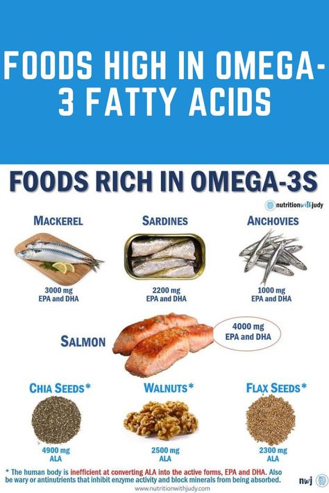 We need omega 3s and the best form of omega 3s is in fish. (Eating omega-3s in eggs or grass-finished beef is never enough compared to fatty fish). | Omega-3 Fatty Acids Facts | What are omega-3 fatty acids good for | What foods are rich in omega-3 fatty acids | Foods and Benefits of Omega-3 Fatty Acids | Things To Know About Omega-3 Fatty Acids | The truth about omega-3 fatty acids | Omega-3 Fatty Acid Benefits | omega-3 fatty acids foods | omega-3 fatty acids benefits | Fish rich in Omega-3 | Essen, Health Benefits Of Sardines, Fatty Acids Foods, Autophagy Fasting, Fatty Acid Foods, Vagal Nerve, Carnivore Meals, Omega 3 Foods, Fish Eating