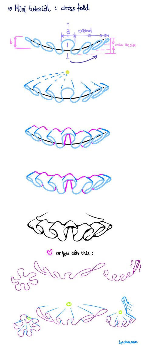 Ondulaciones para vestido o... How To Draw Frilly Skirts, Frills Reference Drawing, Ruffle Reference Drawing, Wave Dress Drawing, Frill Drawing Reference, Drawing Dress Reference, Dress Ruffles Drawing Reference, Shading Dresses Drawing, Waving References Drawing