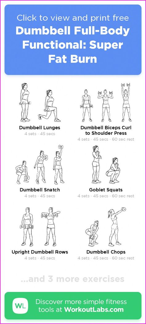 Dumbell Workout Free Printable, Weightlifting For Fat Loss, Fat Loss Gym Routine, Best Workout Routine For Fat Loss, Functional Strength Training Workouts At Home, Weight Training For Fat Loss At Home, Dumbbell Workout For Weight Lose, Functional Weight Training Workouts, Full Body Strength Workout For Women