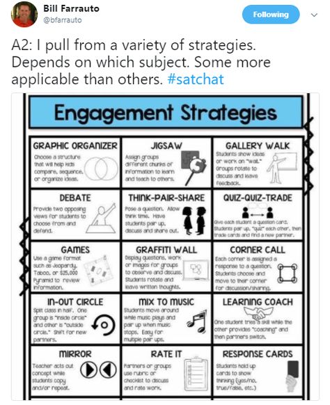 Cognitive Engagement Strategies, Collaborative Teaching Strategies, Teaching And Learning Strategies, Tier 1 Instructional Strategies, Engaging Learning Activities, Think Pair Share Activities, College Teaching Strategies, Engagement Strategies Middle School, Ell Teaching Strategies