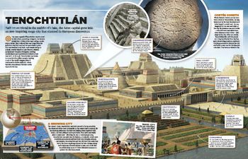 Introduce your students to the fascinating history of the Aztecs and the city they built in the middle of a lake with this stunning poster of Tenochtitlan. Printed in full-color and featuring hi-resolution up to 600 PPI, this poster is perfect for classroom displays and educational activities.Your students will be able to explore the key features of Tenochtitlan, from the intricate network of canals and causeways to the imposing pyramids and temples that dominated the city skyline. Detailed desc First Grade, Educational Activities, The Aztecs, Large Poster, Classroom Displays, City Skyline, In The Middle, How To Introduce Yourself, The City