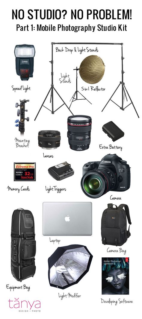 No Studio? No Problem! Part 1: Mobile Photography Studio Kit Studio Setup Photography, Mobile Photography Studio, Photography Lighting Diy, Photography Studio Equipment, Photography Studio Spaces, Photography Studio Setup, Digital Camera Photography, Photography Essentials, Home Studio Photography