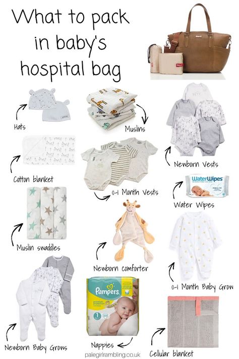 Nursery Bag Hospital, Baby’s Hospital Bag, Baby Bag For Hospital, Birth Outfit, Hospital Clothes, Baby Bag Essentials, Baby Essentials Checklist, Newborn Baby Products, Baby Hospital Bag Checklist