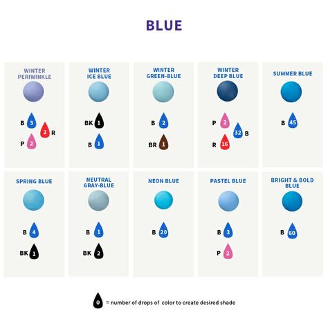 Blue Royal Icing Chart, How To Make Royal Blue Color, Blue Icing Color Chart, Blue Frosting Color Chart, How To Make Dusty Blue Icing Color, Blue Color Mixing Chart, Wilton Color Mixing Chart, Gel Food Coloring Mixing Chart, Wilton Color Right Mixing Chart