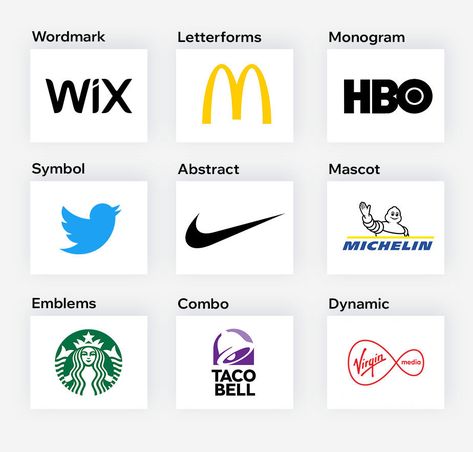 Logos, Types Of Logo Styles, Best Logos Of All Time, How To Make A Logo, Types Of Logo Design, Emblem Logo Design, Logo Types, Types Of Logos, Logo Examples
