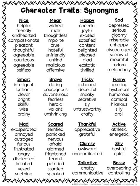 Developing Character Trait Vocabulary - Teaching Made Practical Books For Teaching Character Traits, Character Trait List, Unique Traits For Characters, Type Of Personality For Characters, Bad Traits For Characters, Character Misbelief Ideas, How To Describe A Character's Appearance In Writing, Attributes For Characters, Character Stereotypes List