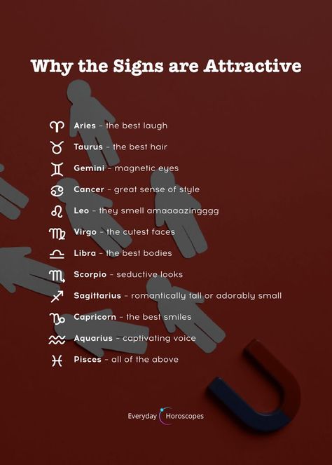 Attractive Features, Zodiac Sign Fashion, Zodiac Signs Chart, Pisces Quotes, Zodiac Signs Sagittarius, Zodiac Signs Pisces, Zodiac Signs Leo, Zodiac Signs Dates, Zodiac Sign Traits