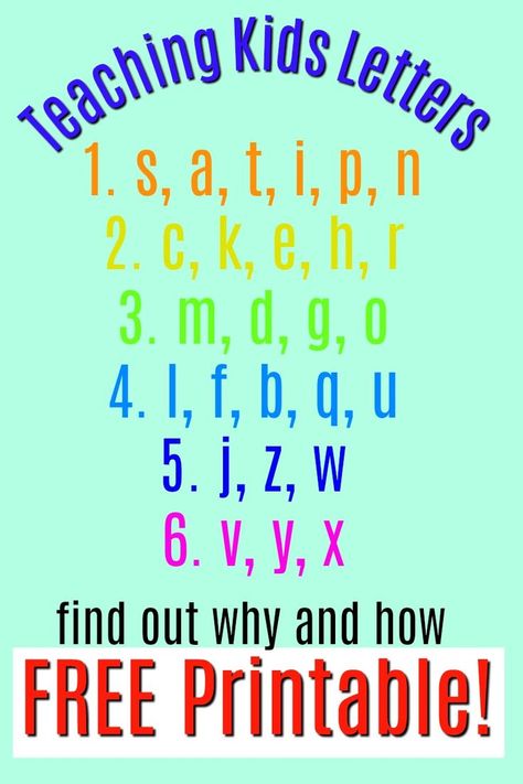 Free Printable! This is the order for teaching the alphabet letters to preschoolers! This teacher explains WHY and exactly how to teach the letters in this order. Awesome alphabet activities for kids #howweelearn #alphabet #alphabetactivities #learningletters #lettersounds #preschoolactivities #preschoolathome What Order To Teach Letters, Order To Introduce Letters, Order To Learn Letters, Teaching Letter I Preschool, Free Letter Recognition Activities, How To Teach The Alphabet Kindergarten, Beginner Preschool Activities, Letter Art Preschool Alphabet Activities, Activities For Letter Recognition