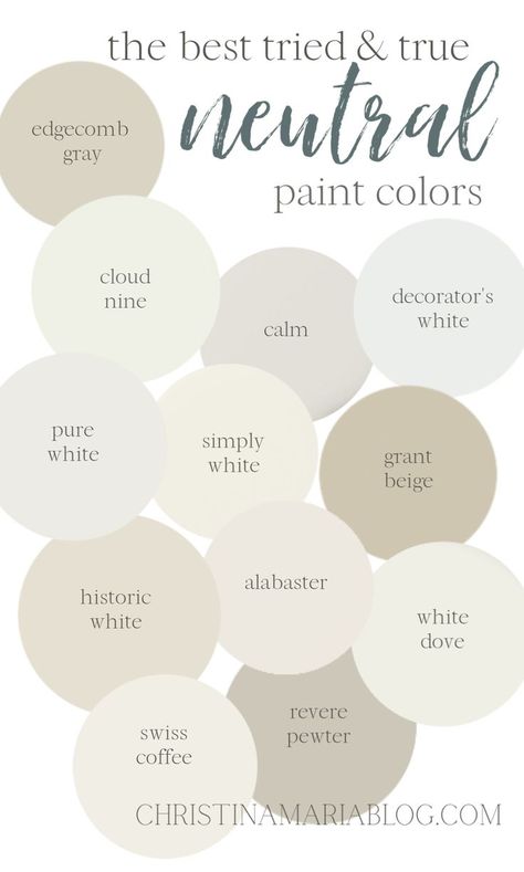 Oct 4, 2020 - What is transitional design & what can you learn from it? Best transitional Instagram accounts to follow, transitional home decor elements, and paint colors Best Cream Paint Color For Walls, Top Living Room Paint Colors 2023, Sherman Williams Natural Choice, Design Style Guide, Transitional Home Design, Transitional Design Style, Style Guide Design, Transitional Home, Farmhouse Paint Colors