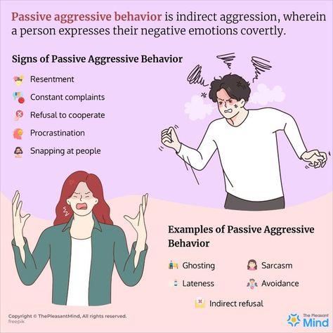What Is Passive Aggressive Behavior and How Do You Manage It? What Is Passive Aggressive, Passive Agressive, Types Of Psychology, Passive Aggressive Behavior, Aggressive Behavior, Human Psychology, Bad Marriage, Passive Aggressive, Book Writing