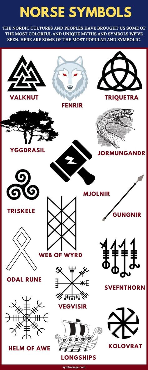 The Nordic culture has left behind some of the most colorful symbols we’ve seen, connected to unique myths. These continue to inspire modern pop culture and are easily recognized even today. Germanic Symbols And Meanings, Ancient Germanic Symbols, Nordic Runes Tattoo Norse Symbols, Germanic Paganism Symbols, German Symbols Tattoo, Norse Pagan Symbols, Odin Symbol Tattoo, Nordic Symbols And Meanings, Asgard Symbol