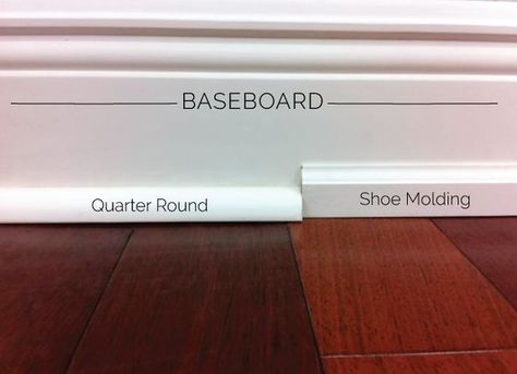 shoe molding option Walls With Molding, Trim Hallway, Baseboard Diy, Baseboard Ideas, Baseboard Styles, Trim Carpentry, Baseboard Trim, Baseboard Molding, House Trim