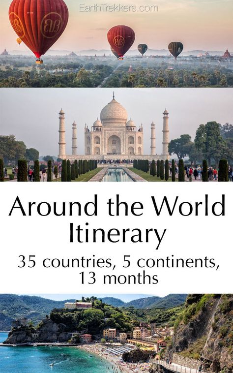 Our Around the World Itinerary. We spent 13 months traveling around the world, visiting 35 countries on 5 continents. Here is our around the world route, broken down by region. When we did this, our kids were 10 and 12 years old, great ages for long-term travel. 3 Month Travel Itinerary, Backpacking Around The World, World Travel Itinerary, Pumpkin Cocotte, Blanket Carrier, Bento Food, Zoo Park, Round The World Trip, World Trip