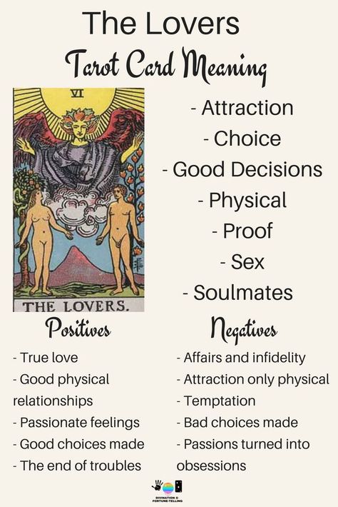 The Lovers Tarot Card Meaning, Lovers Tarot Card Meaning, Kartu Tarot, Lovers Tarot Card, Tarot Interpretation, Learn Tarot, The Lovers Tarot Card, Tarot Cards For Beginners, Card Meanings