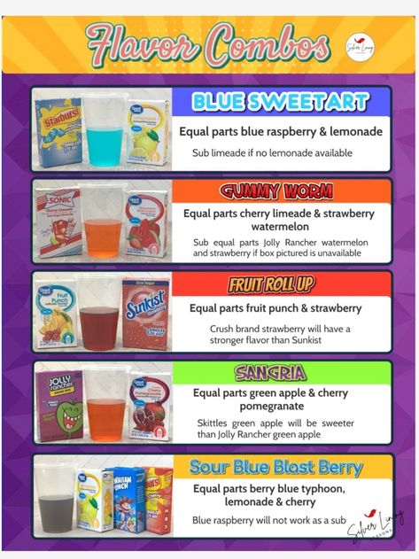 Fun Water Drinks, Margaritas, Water Flavoring Packets, Packet Only Water Recipes, Loaded Tea Station Ideas, Flavor Water Ideas, Aroma Joes Rush Flavor Combos, Fruit Roll Up Loaded Tea Recipe, Fun Water Recipes