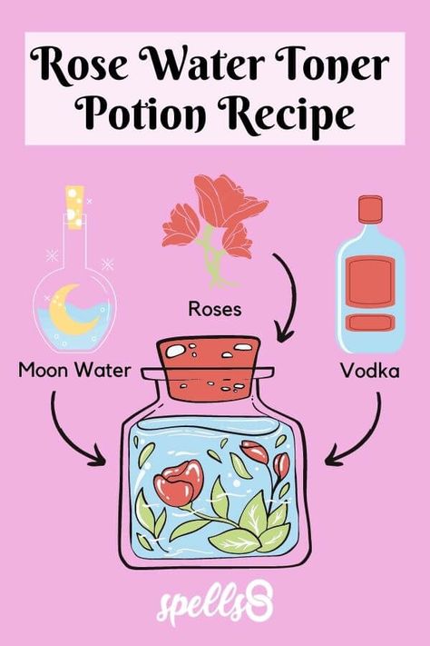 Rose Water Toner: Potion Recipe Rose Water Uses Witchcraft, Rose Water Witchcraft Uses, Beauty Potions Witchcraft, Potions Recipes Witchcraft, Witch Potion Recipe, Witchy Diys, How To Make Potions, Potion Ideas, Potion Recipes