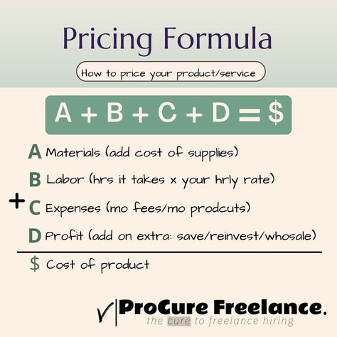 Selling Price Formula, How To Set Prices, Service Pricing Formula, Business Pricing Template, Pricing Formula Business, How To Price My Product, Pricing Your Product, Wholesale Pricing Formula, Product Price Worksheet