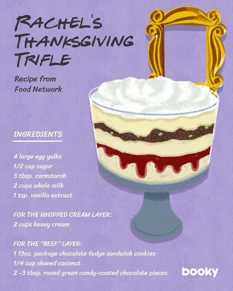 Thanksgiving Trifle, Friends Rachel Green, Cartoon Recipe, Homemade Recipe Books, Disney Inspired Food, Friends Rachel, Famous Recipes, Recipe Book Diy, Homemade Cookbook