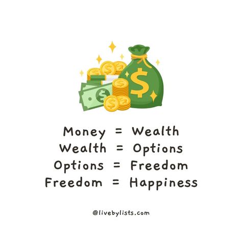 Energy Of Money, Moon Capricorn, Economics 101, Learn About Money, Scarcity Mindset, Abundance Money, Relationship With Money, Healing Relationships, Tons Of Money