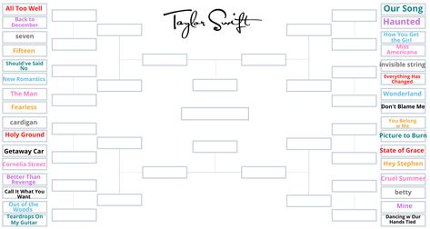 Taylor Swift song bracket ; music ; music rankings Taylor Swift Bracket Midnights, Taylor Swift Songs Bracket, Taylor Swift Song Ranking Template, Rate Taylor Swift Songs, Taylor Swift Song Checklist, Taylor Swift Bracket All Songs, Taylor Swift Best Songs List, Rank Taylor Swift Songs, Taylor Swift Song Bracket All Songs