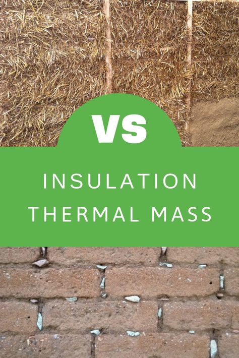 Thermal Mass Greenhouse, Thermal Insulation Wall, Exterior Insulation, Building Science, Mass Building, Passive Solar Heating, 2023 Goals, Fiberglass Insulation, Thermal Mass