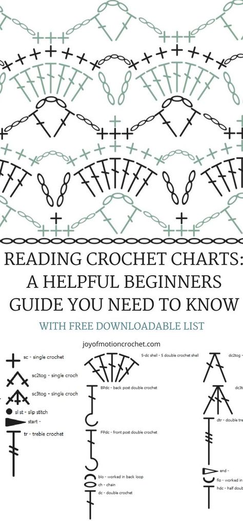 Reading Crochet Charts: A helpful beginners guide you need to know! Crochet chart symbols. Crochet chart diagram. Crochet chart pattern. Crochet tutorial. #crochetchart #crochettutorial #crochet #crochetstitch #crochetchartsymbol Patchwork, Crochet Chart Symbols, Crochet Stitches Symbols, Virkning Diagram, Crochet Stitches Chart, Crochet Charts, Diy Crafts Crochet, Diagram Chart, Crochet Doily Diagram