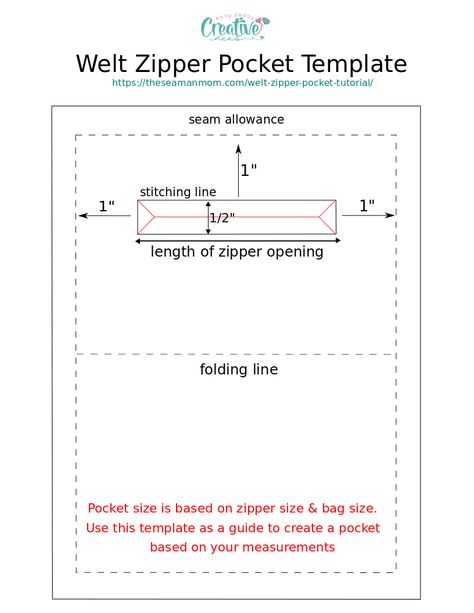 Pocket Template, Zipper Tutorial, Sewing Pockets, Advanced Sewing, Sew Zipper, Sewing Tutorials Clothes, Sewing Bags, Jacket Pattern Sewing, Diy Sewing Pattern