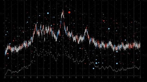 Stock Graphs, Graph Visualization, Data Logo, Data Map, Map Background, Financial Analysis, Design Visual, Data Analysis, Aesthetic Design