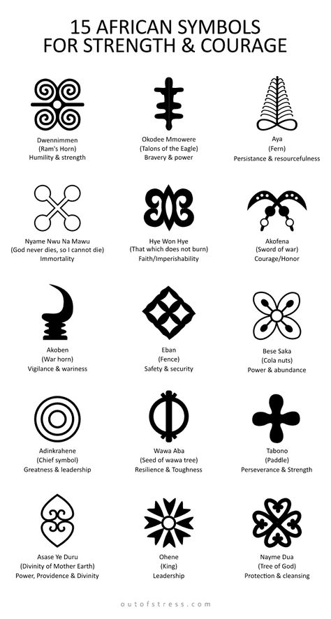 15 African Symbols for Strength & Courage Symbols To Represent Yourself, Ghana Tattoo African Symbols, African Protection Tattoo, African Adinkra Symbols, Andrika Symbol Tattoo, African Protection Symbols, African Spirituality Symbols, Symbols That Represent Me, African American Symbols