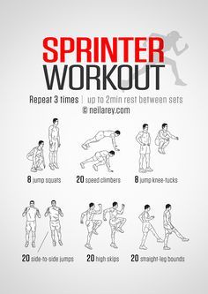 Sprinters Diet, Indoor Track Workout, Track And Field Workouts At Home, Run Faster Workout, Sprinting Workouts, Track Workouts For Sprinters, Track Sprinter, Sprinter Workout, Track Workout Training