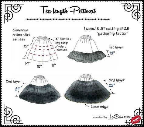 21+ Brilliant Picture of How To Make A Sewing Pattern How To Make A Sewing Pattern How To Make A Very Fluffy Tea Length Petticoat Sewing Pinterest  #EasySewingPatterns Stil Vintage, Beginner Sewing Projects Easy, Sewing Skirts, Diy Couture, Moda Vintage, Sewing Projects For Beginners, Sewing For Beginners, Sewing Patterns Free, Free Sewing