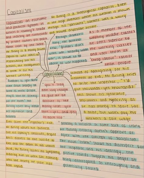 Organisation, English Literature Notes An Inspector Calls, Gcse Business Studies Revision, Business Revision Notes Gcse, Business Gcse Notes, Gcse Revision Help, English Lit Revision, English Revision Aesthetic, Inspector Calls Themes Mindmap