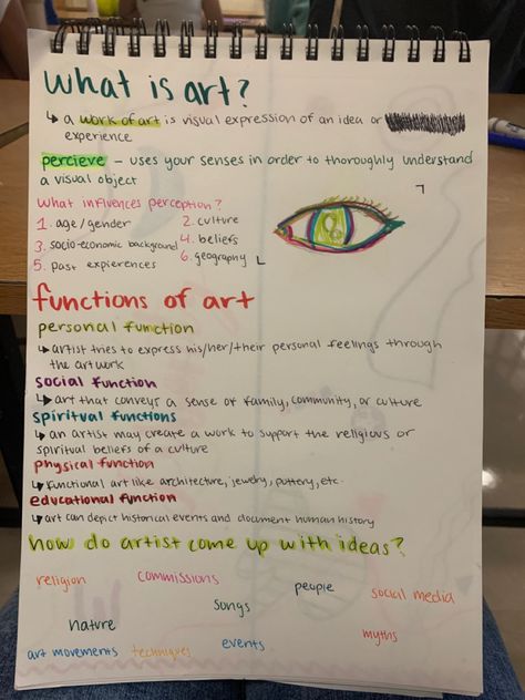 art notes school productivity aesthetic what is art functions of art school Art Notes Student, School Productivity, Productivity Aesthetic, Notes School, What Is Art, Art Notes, Art Major, Notes Journal, Spiritual Beliefs