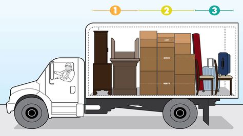 6 Expert Tips for Loading a Moving Truck Like a Pro.  #movingtips #packingadvice #moving Diy Move, Moving Plan, Uhaul Truck, Apartment Searching, Moving Van, Trending Crafts, Moving Apartment, Pack Like A Pro, House Shifting