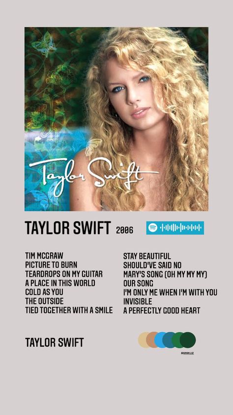 Taylor Swift Poster Debut, Taylor Swift Album Prints, Taylor Swift Songs List, Album Prints, Taylor Swift 2006, Debut Era, Taylor Swift Debut Album, Taylor Swift Album Cover, Album Tracklist