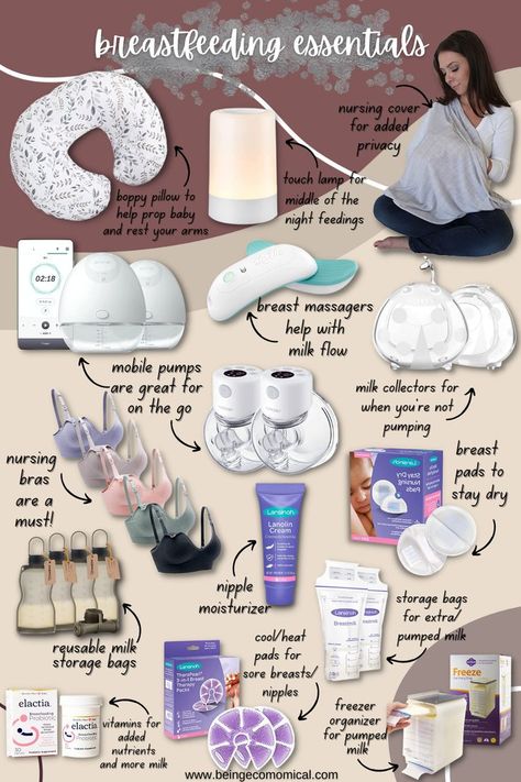 New Mommy Essentials, Things Newborns Need, Post Partum Necessities New Moms, Mom Essentials After Birth, Pregnant Must Haves, Third Trimester Essentials, Things For New Moms, New Mom List, Breastfeeding Needs List