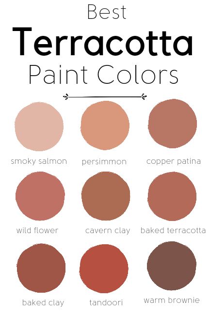 Terracotta Color Wall, Accent Wall Terra Cotta, Terra Cotta Paint Color Sherwin Williams, Baked Clay Paint Color, Clay Coloured Walls, Terracotta Color Palette Bathroom, Terracotta Pink Bathroom, Terracotta Bathroom Walls Paint Colors, Baked Terracotta Paint