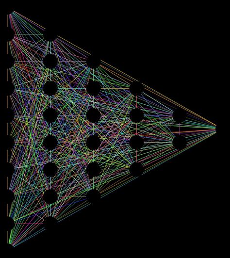 Neural networks Social Media, Image Recognition, Natural Language Processing, Artificial Neural Network, Sentiment Analysis, Neural Network, Computer Vision, Anatomy, Computer