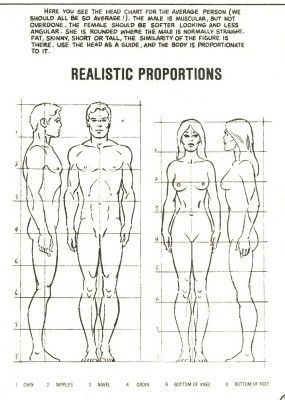 Female Proportions Drawing, Body Sketch Anatomy, How To Draw Comic Book Style, Draw Webtoon, John Byrne Art, Proportion Art, Drawing Body Proportions, Draw Comic, Drawing Proportions