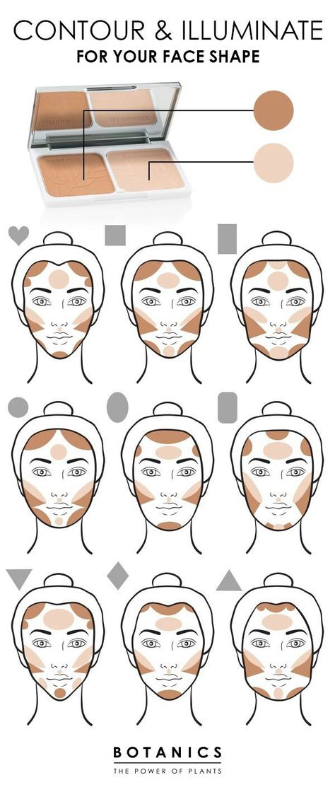 Make Up Make Up Contouring, Cara Makeup, Kuas Makeup, Membentuk Alis, Makeup Contouring, Makeup Charts, Contouring Makeup, Smink Inspiration, Makeup 101