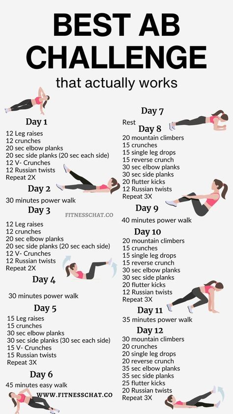 30 day best ab exercises challenge, best abs workout for women Six Pack Challenge 30 Day, Exercise To Get Abs For Women, Abs Challenge 2 Week Women, 30 Day 6 Pack Ab Challenge, Summer Ab Workout Flat Tummy, Workouts For Six Pack Women, Beginner Abs Workout At Home, Abs In 6 Months, Good Lower Ab Workouts