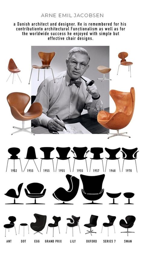 Arne Jacobsen Interior, Danish Chair Design, Arne Jacobsen Architecture, Danish Design Interior, Jacobsen Chair, Arne Jacobsen Chair, Danish Design Chair, Danish Decor, Danish Interior Design