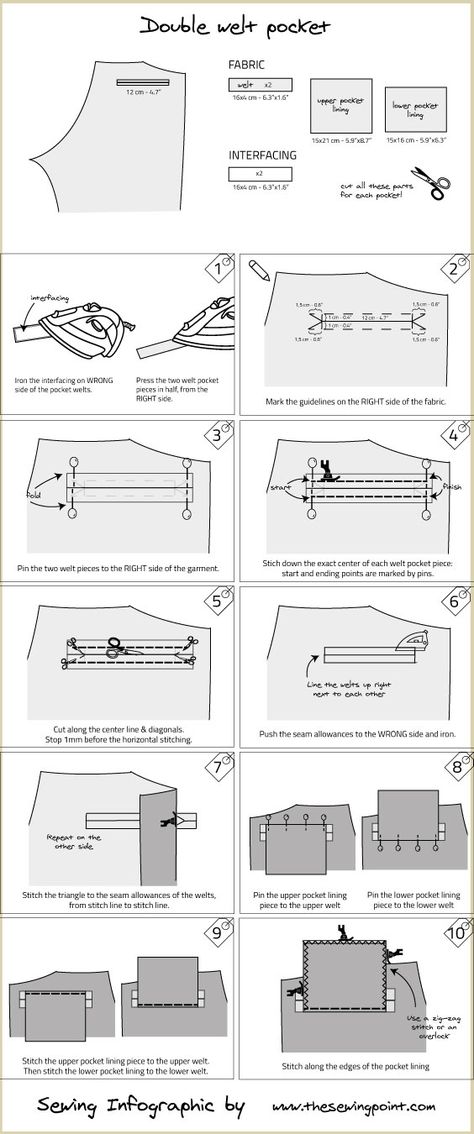 How to sew a double welt pocket on trousers: a visual guide. Step by step follow this tutorial for a perfect double welt pocket. Couture, Molde, How To Sew Welt Pockets, Pants Back Pocket Design, Sewing Welt Pockets, How To Make Welt Pockets, Double Welt Pocket Tutorial, How To Sew A Welt Pocket, Sewing Pockets On Pants