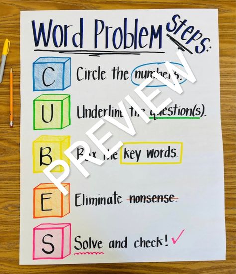 Science Board, Classroom Charts, Teacher Favorites, Classroom Anchor Charts, Teaching Second Grade, Math Anchor Charts, Word Problem, Elementary Teaching, Elementary Classroom Decor